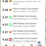 Carburantii s au redus ca pret