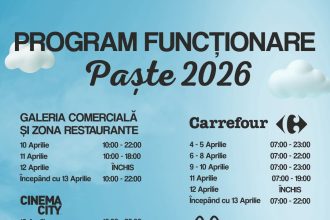Programul magazinelor din Severin de Paste Luni program reduse pentru majoritatea unitatilor comerciale
