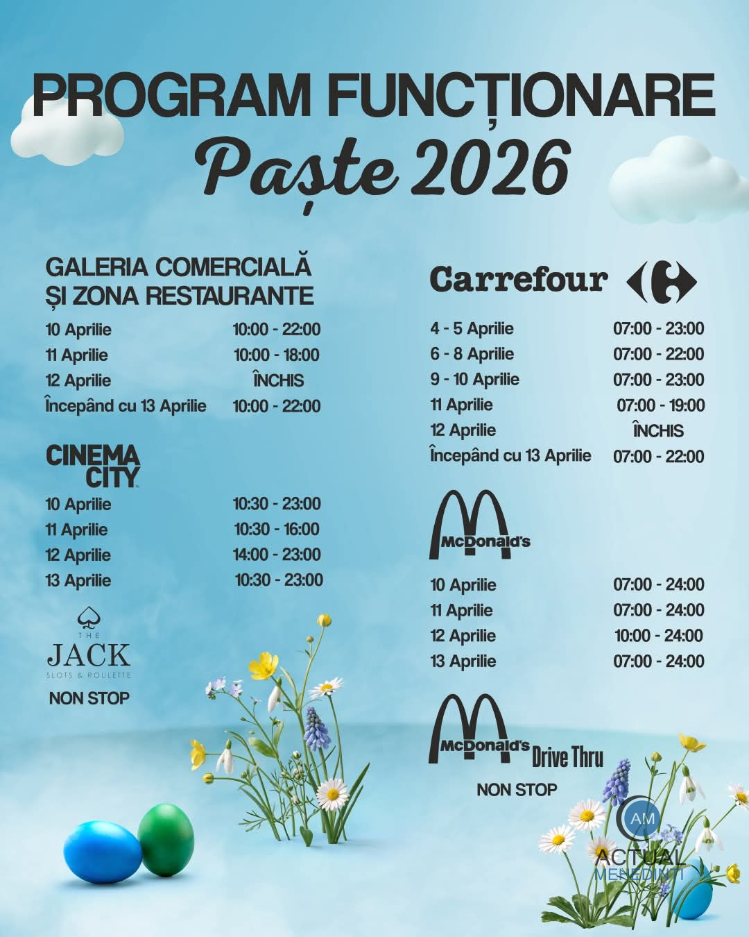 Programul magazinelor din Severin de Paste Luni program reduse pentru majoritatea unitatilor comerciale