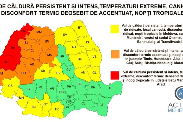 Un nou val de canicula in Mehedinti temperaturi de pana la 37 de grade Celsius